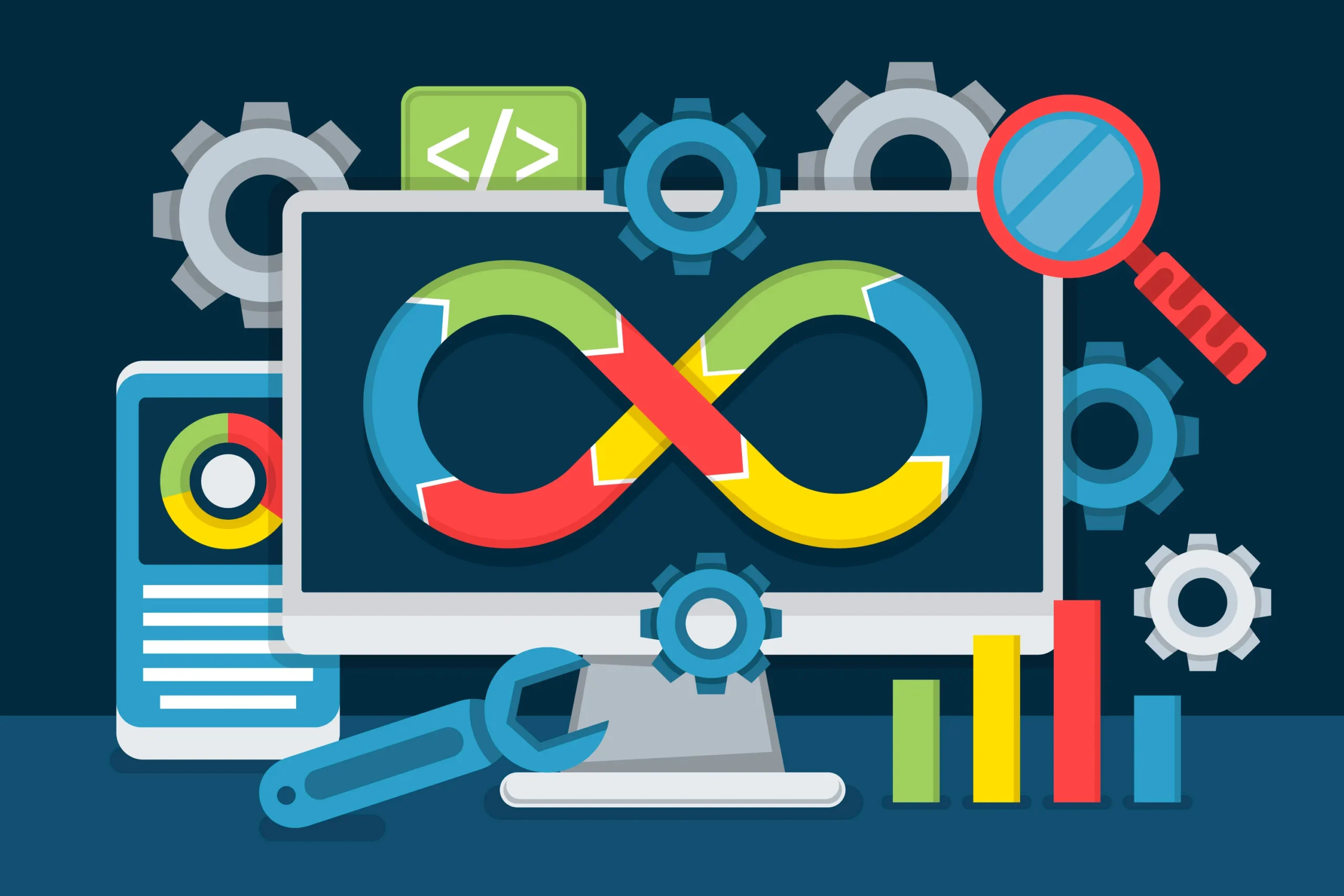 Tool to Check Google Algorithm Activity Over Time